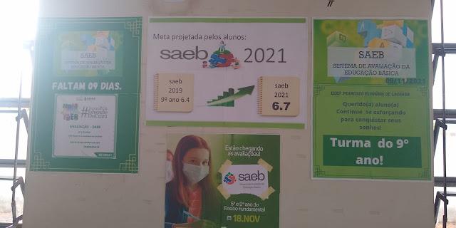 Secretaria de Educação realizou o Dia D do SAEB nas escolas da rede municipal.